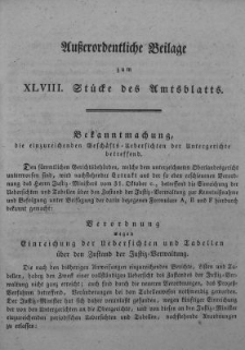 Ausserordentliche Beilage zum XLVIII : St&uuml;cke des Amstblatts
