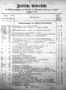 Zeitliche Uebersicht der Bekanntmachungen im Amtsblatt der Königlichen Regierung zu Oppeln Jahrgang 1916