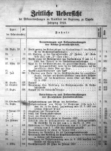 Zeitliche Uebersicht der Bekanntmachungen im Amtsblatt der Regierung zu Oppeln Jahrgang 1929