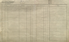 Karta ewidencyjna Centralnego Komitetu Plebiscytowego Śląskiej Partii Ludowej